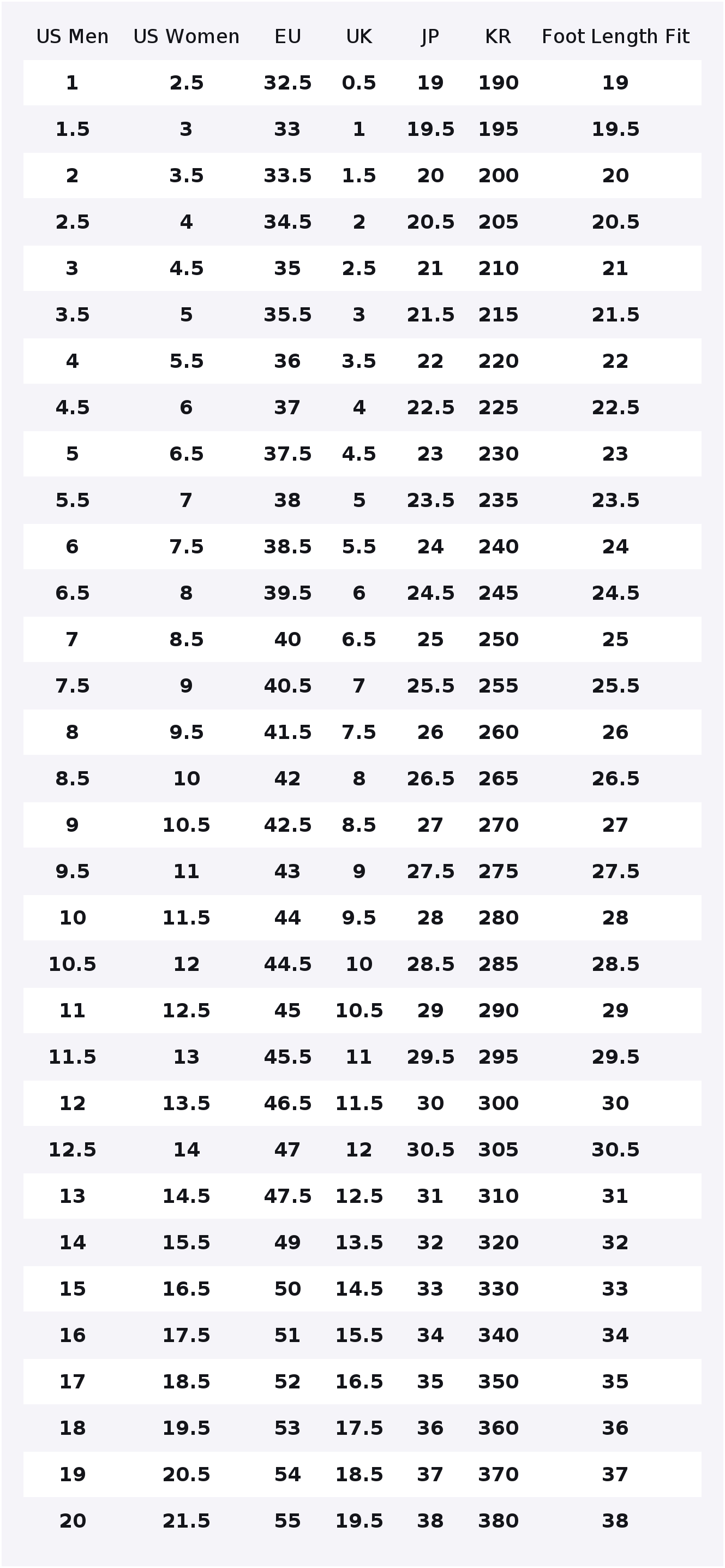 New Balance NB 574 Koşu Ayakka - New Balance Shoes 574 incelemesi ve fiyatı